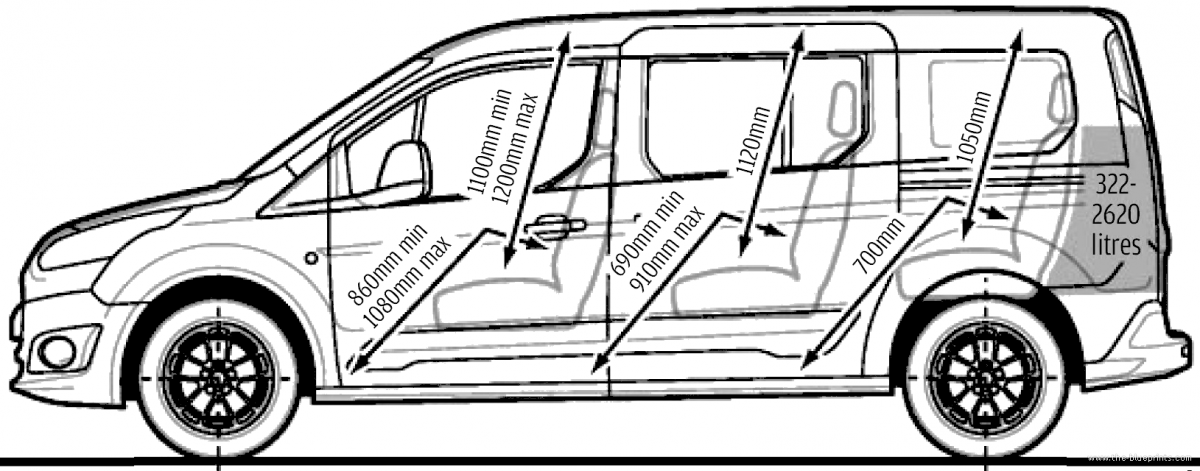 Ford Grand Tourneo Connect dimensions, boot space and similars